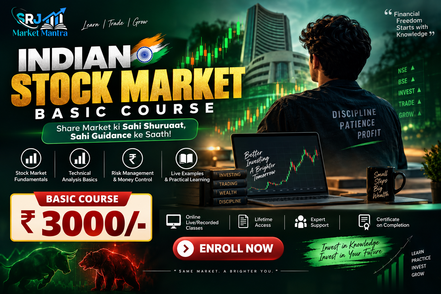BASIC STOCK MARKET STOCK MARKET