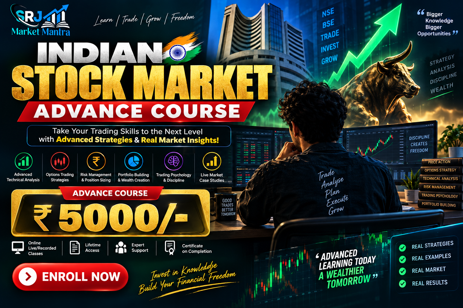 ADVANCE STOCK MARKET STOCK MARKET